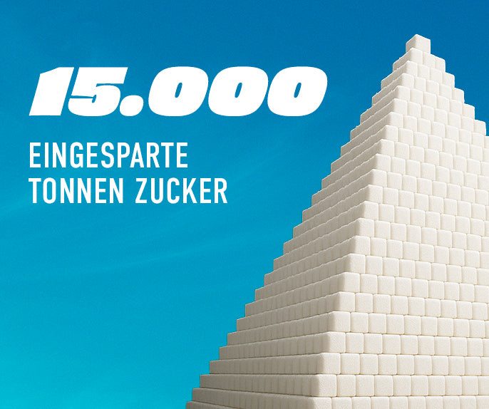 [AI]Zuckerberg "15k eingesparte Tonnen Zucker