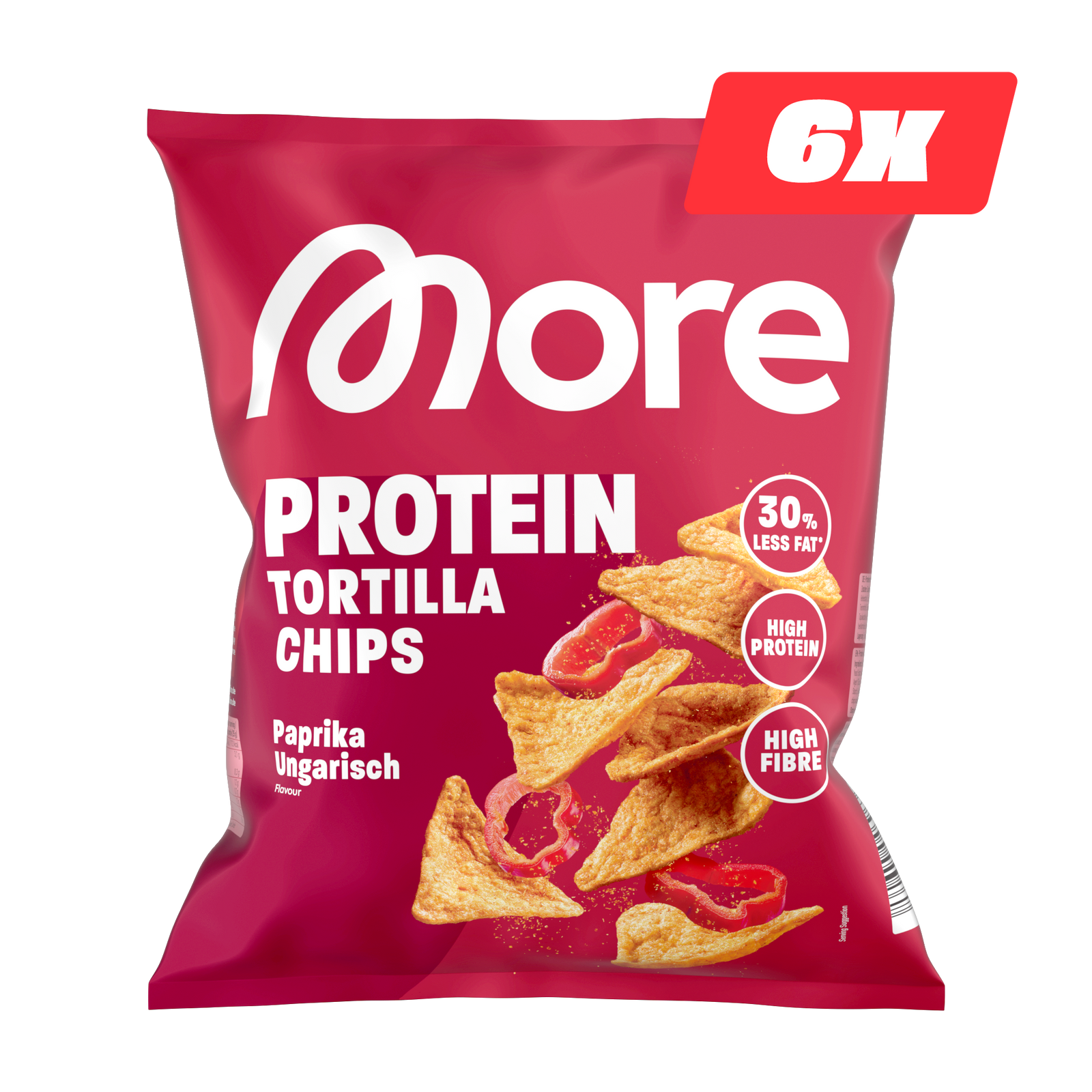 Protein Chips